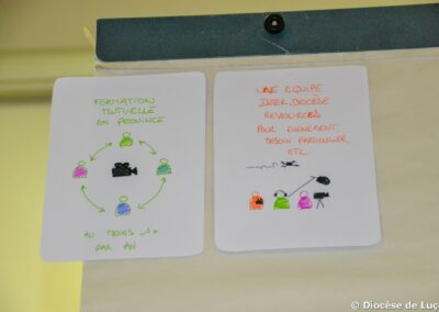 20220302_session-provinciale-communication-pontmain (111)_1