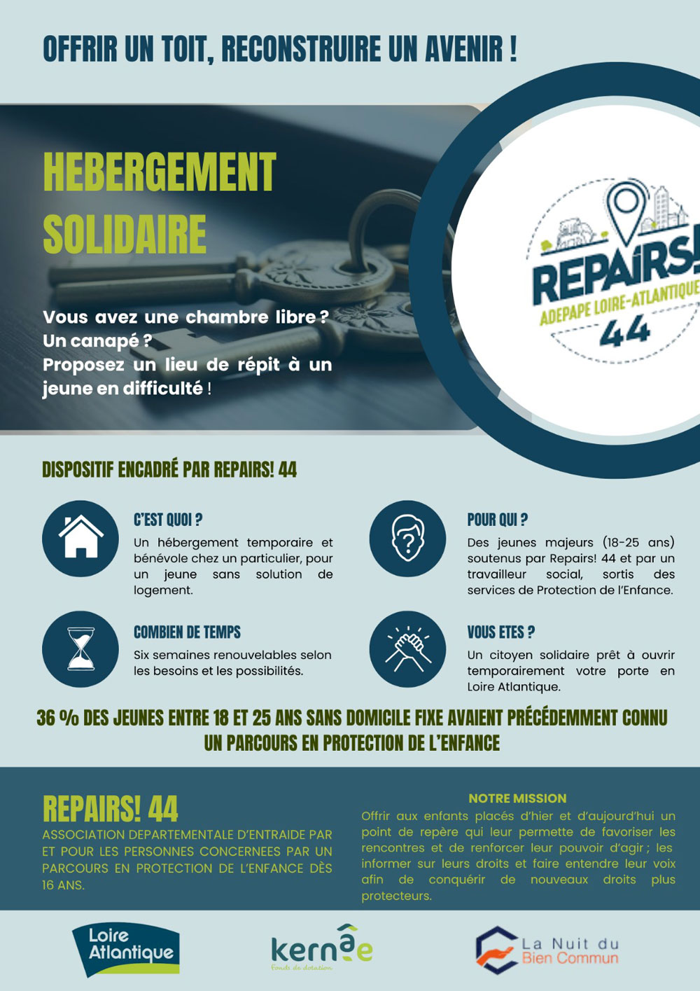 Repairs44_Hebergement-Solidaire_Reunion-Info_20250612_01